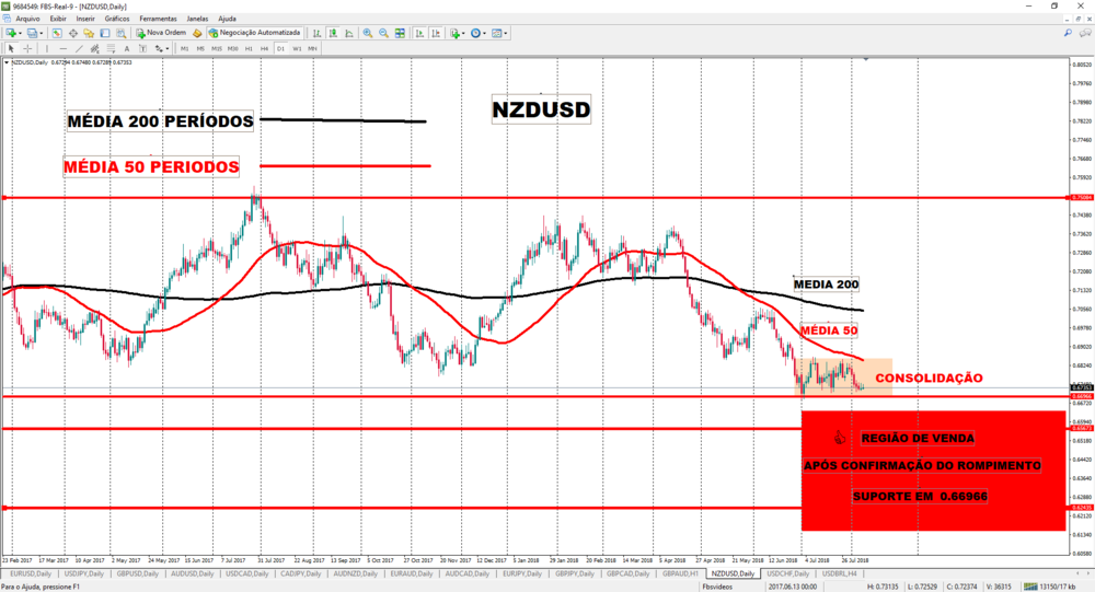 NZD.png