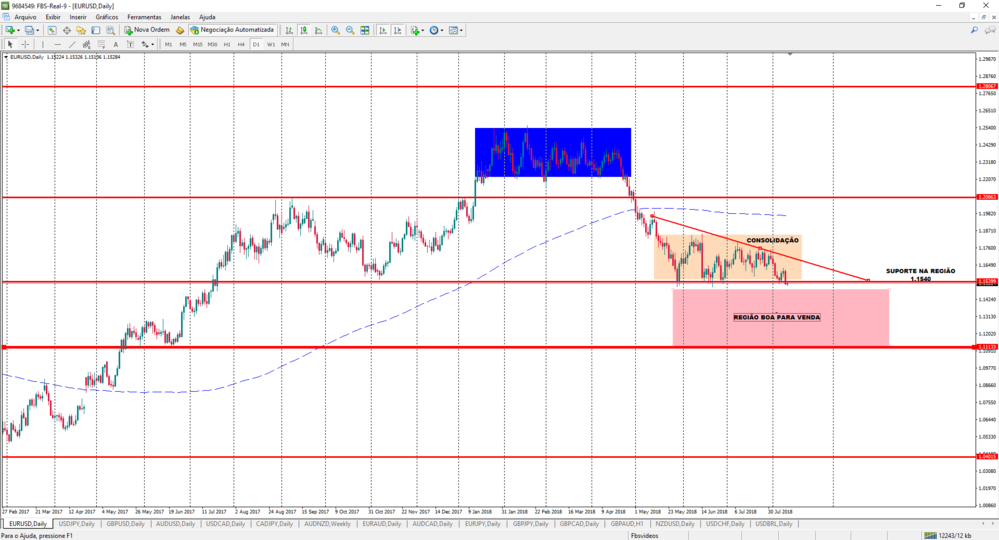 EURUSD 1.png