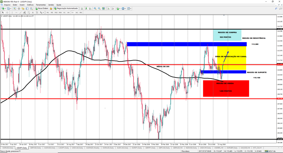 usdpy.png