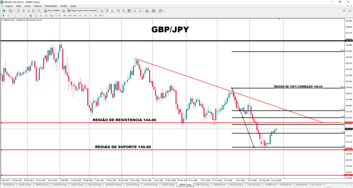 gbpjpy.png