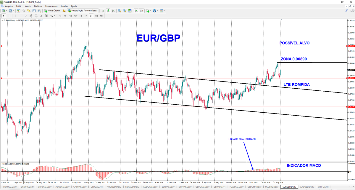 EURGBP.png