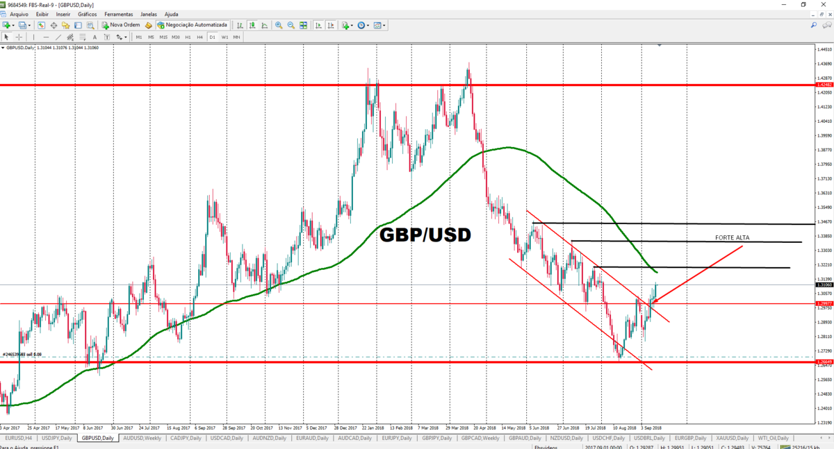 GBPUSD13.png