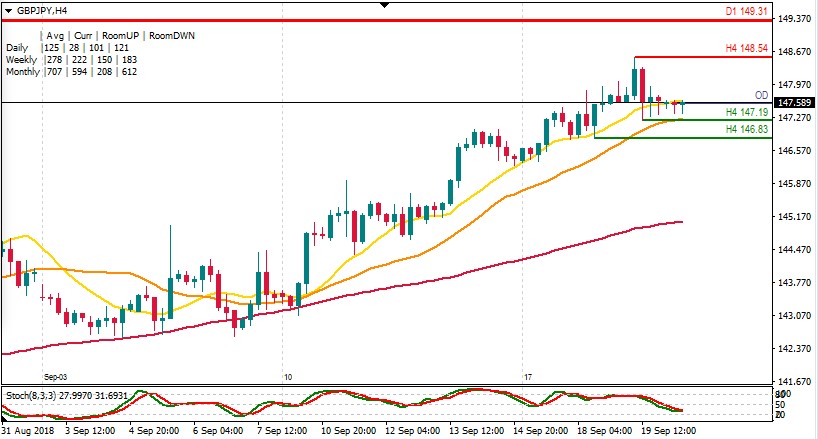 GBPJPY H4.jpg