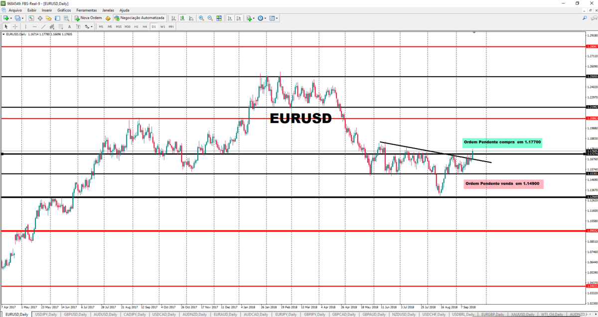 eurusd 20.png