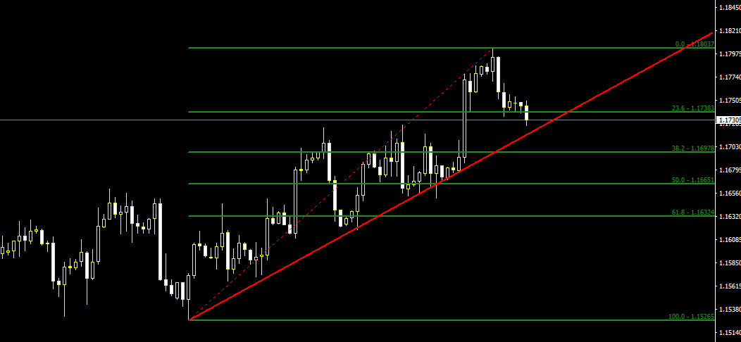 EURUSD.PNG