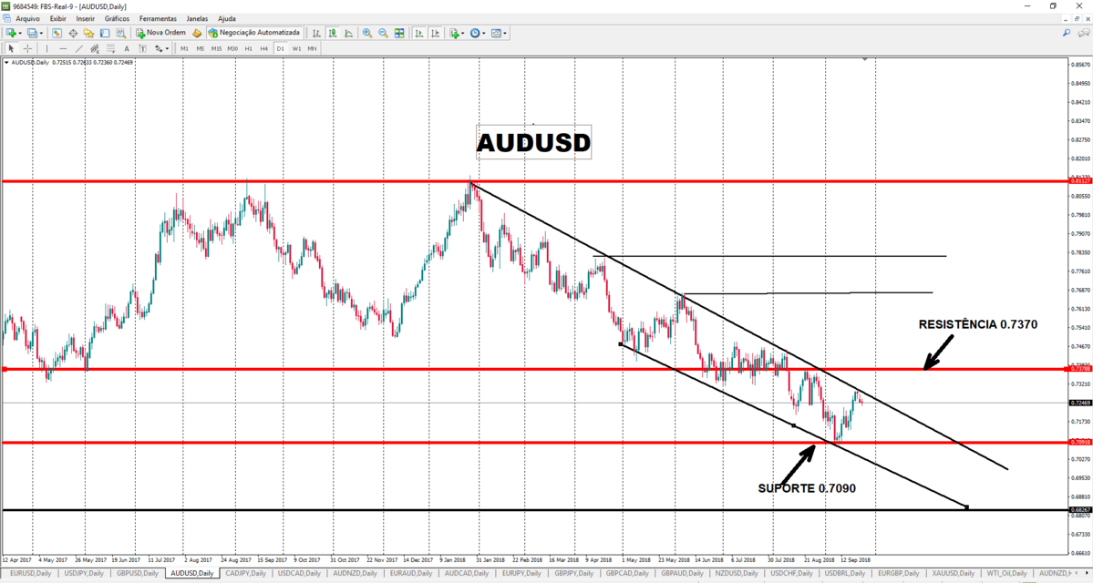 AUDUSD25.png