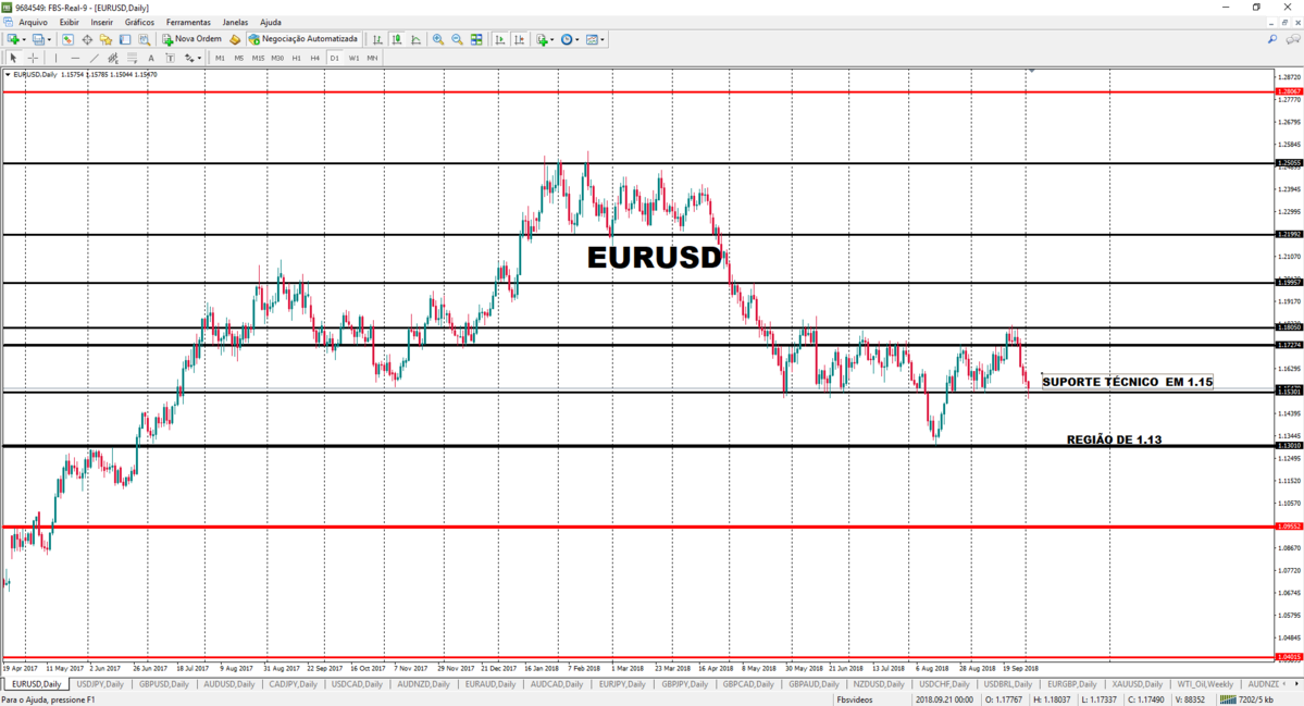 EURUSD 02.png