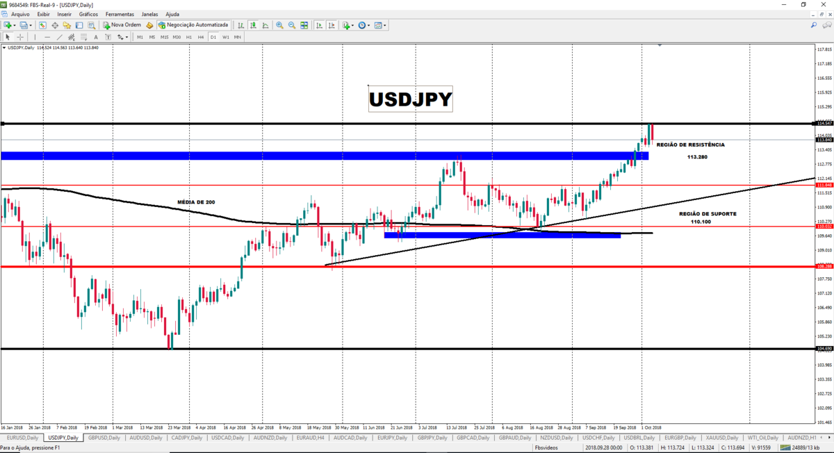 USDJPY04.png