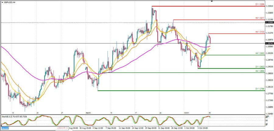 GBPUSD 8 AL 12.jpg