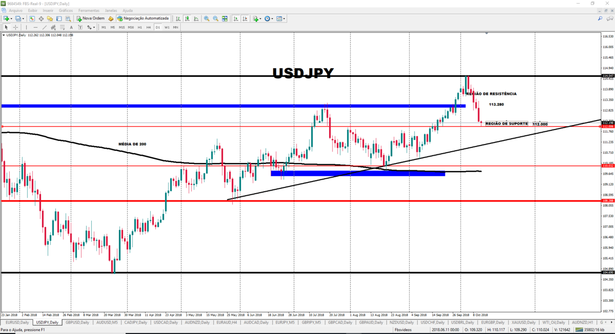 usdjpy10.png