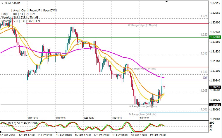 GBPUSD H1.jpg