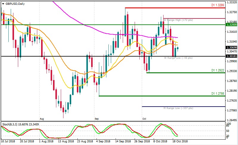 GBPUSD22AL26 PEQUEÑO.jpg