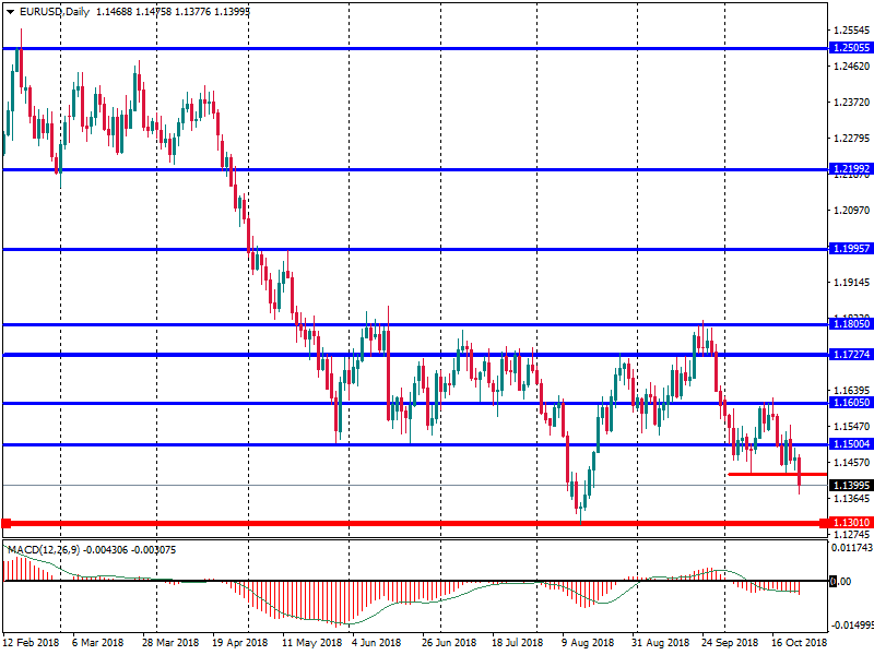 EURUSDDaily24.png