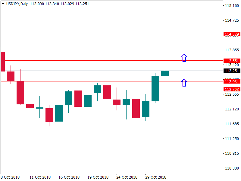 usdjpy 31 okt.png