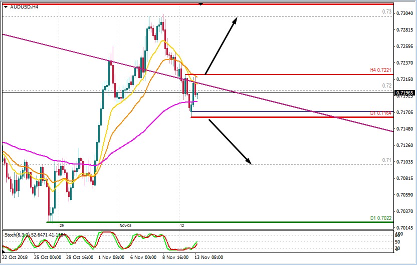 AUDUSD.jpg