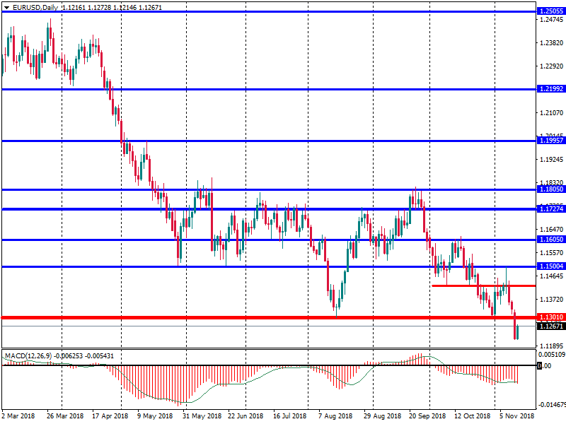 EURUSDDaily13.png