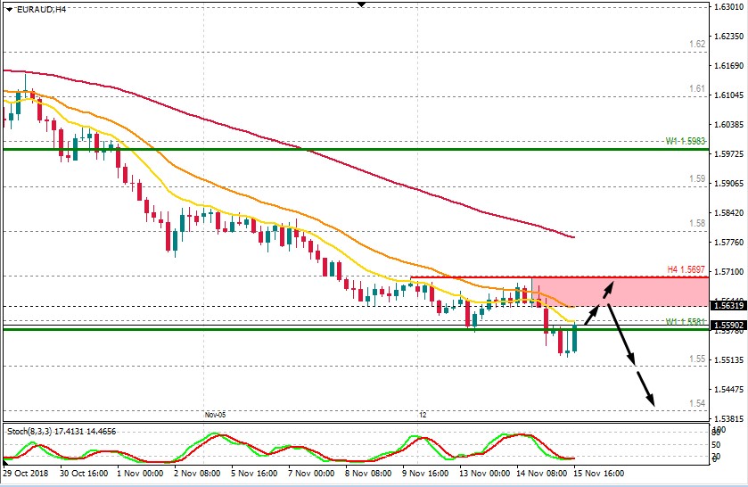 euraud.jpg