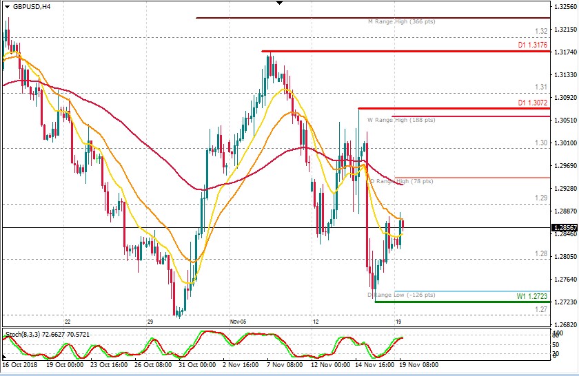 GBPUSD.jpg