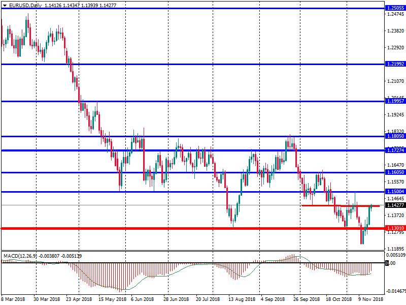 EURUSDDaily19.png