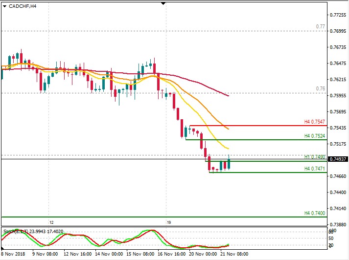 CADCHF.jpg