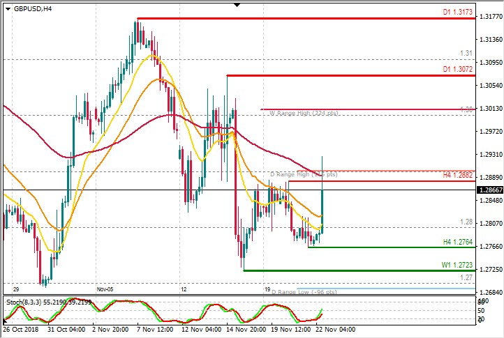 GBPUSD.jpg