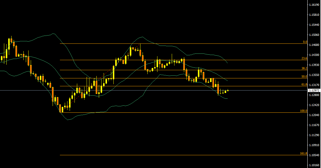 EURUSD.PNG