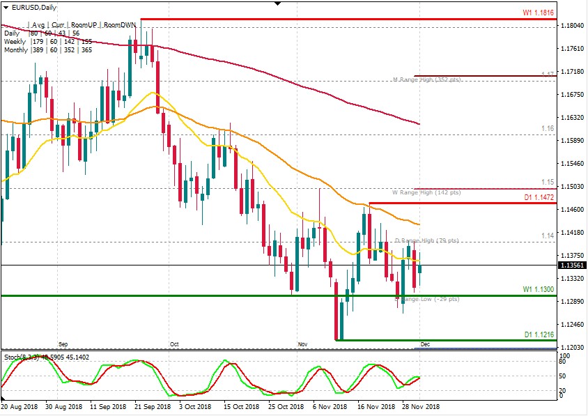 EURUSD.jpg