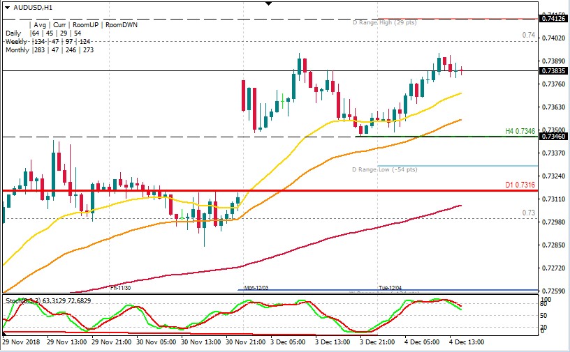 AUDUSD.jpg