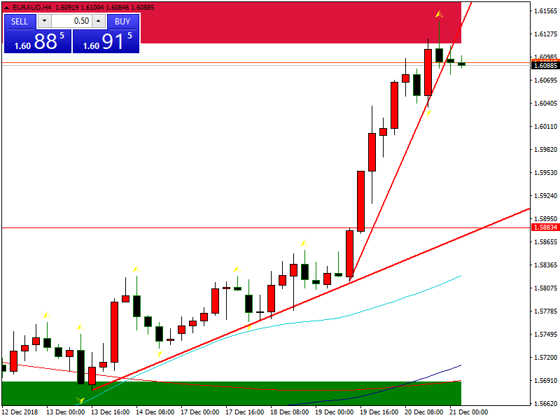 euraud-h4-fbs-inc.png