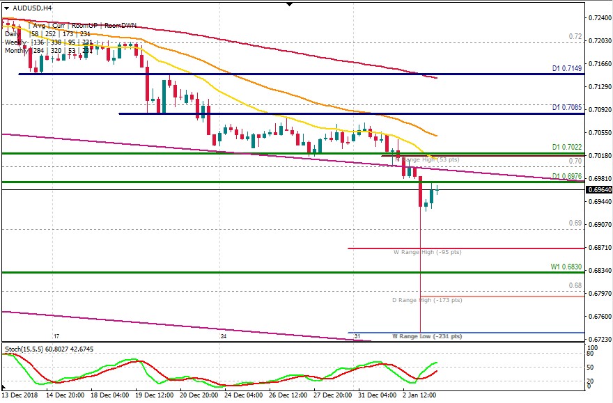 audusd.jpg