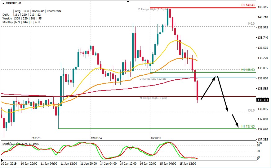 GBPJPY.jpg