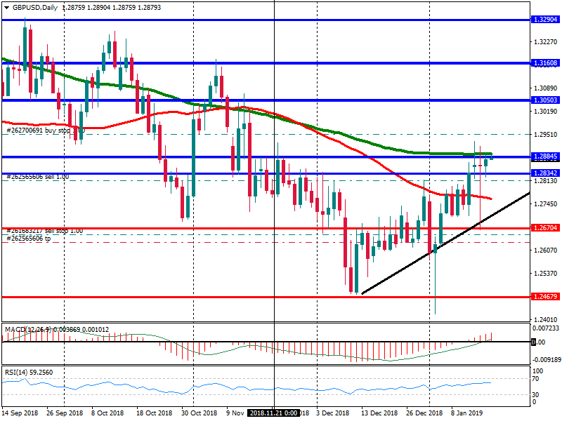 GBPUSD_Daily_16.png