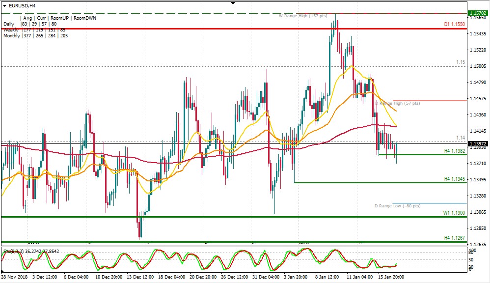 eurusd.jpg