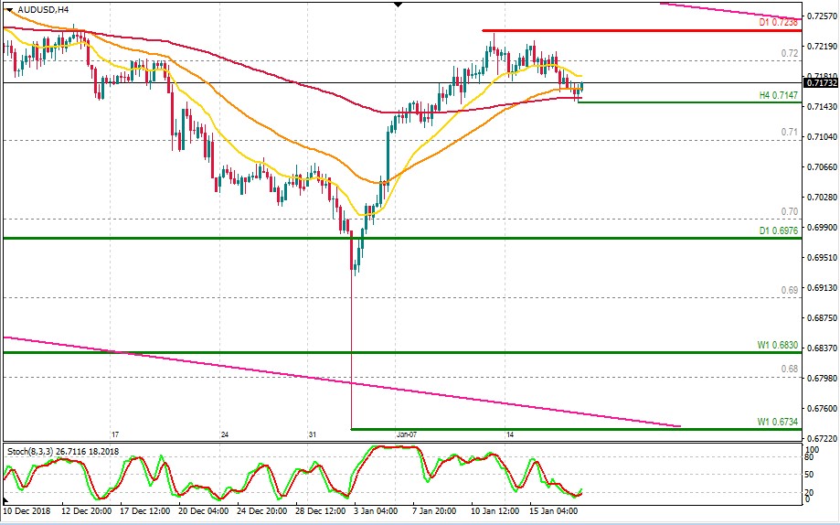 audusd.jpg