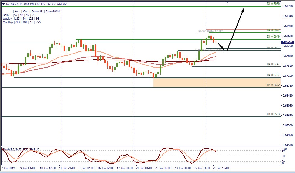 NZDUSD.jpg