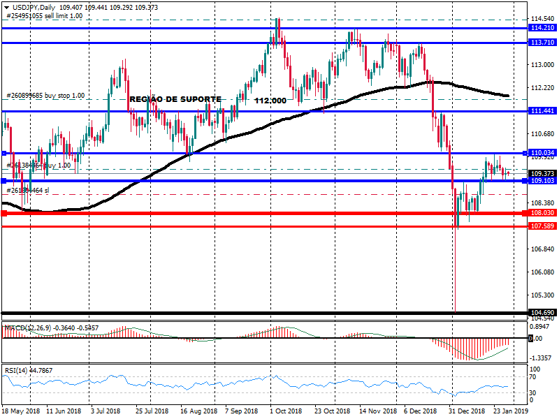 USD_JPY_Daily30.png