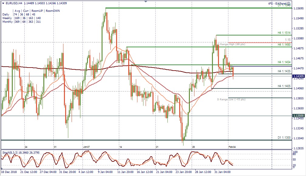 EURUSD.jpg