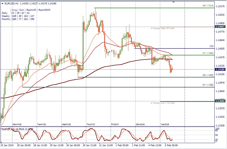 EURUSD.jpg