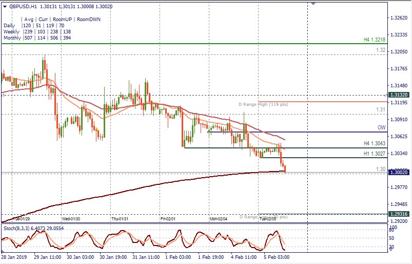 GBPUSD.jpg