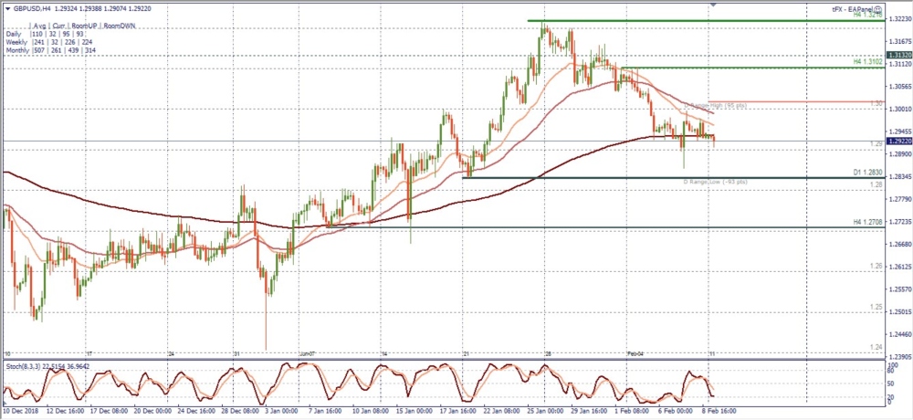 GBPUSD (3).jpg