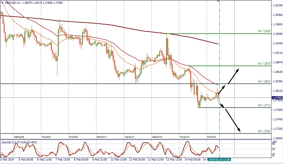 GBPUSD.jpg