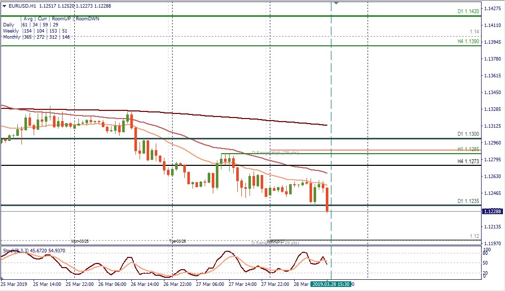 EURUSD.jpg