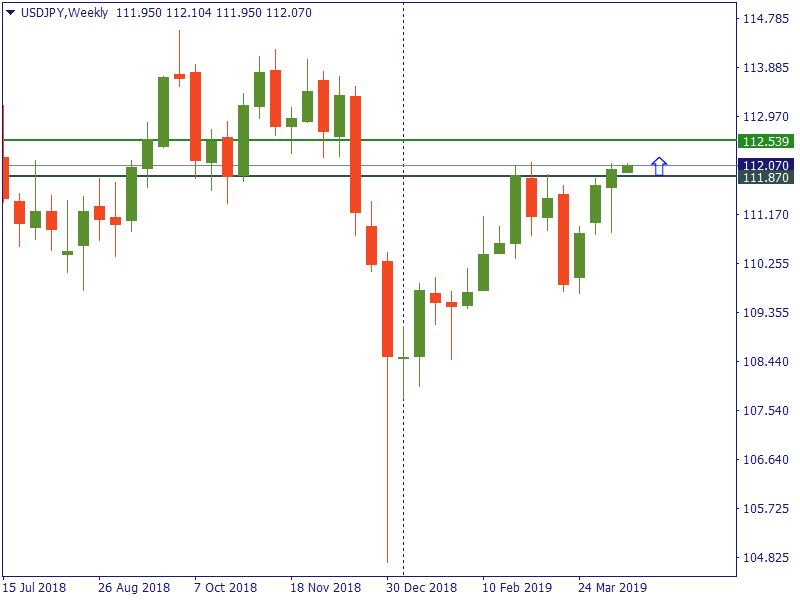 usdjpy 15 april.png