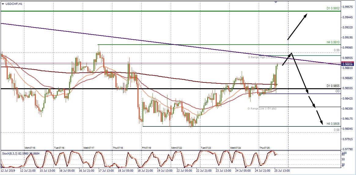 USDCAHF H1.jpg