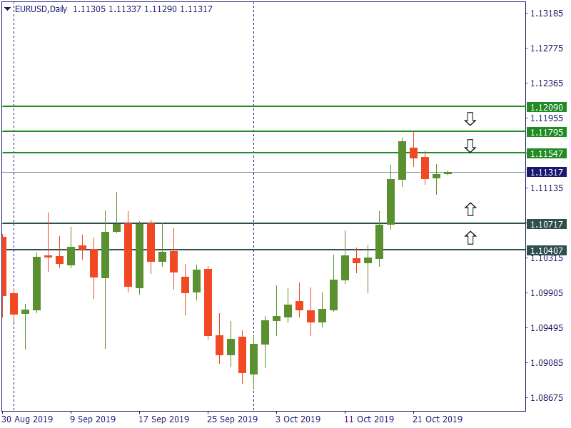 eurusd 24 okt.png