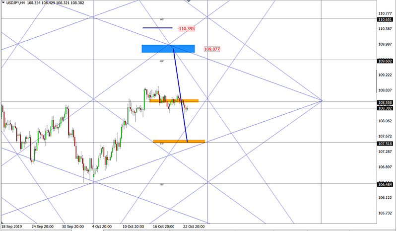 USDJPY (10).jpg