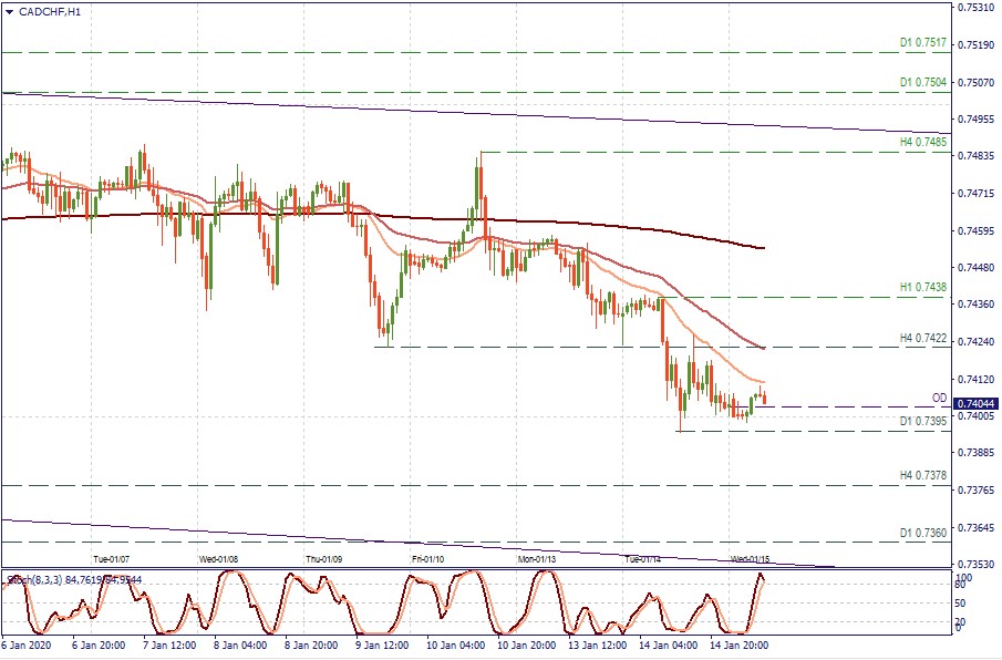 CADCHF H1.jpg