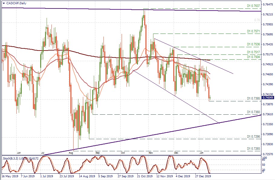 CADCHF D1.jpg