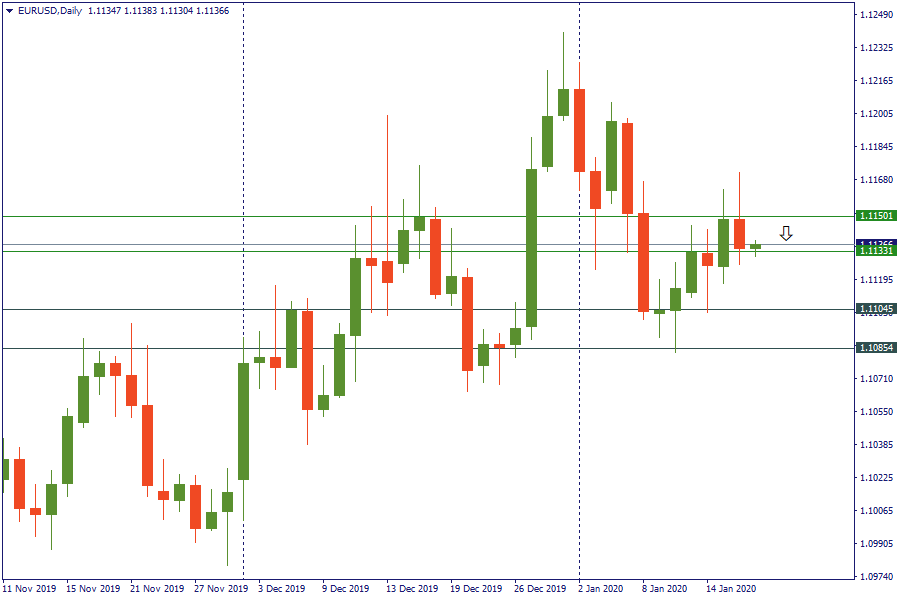 eurusd 17 jan.png