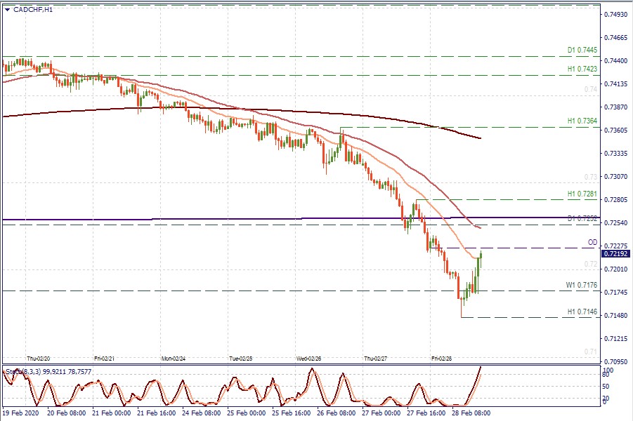 CADCHF H1.jpg